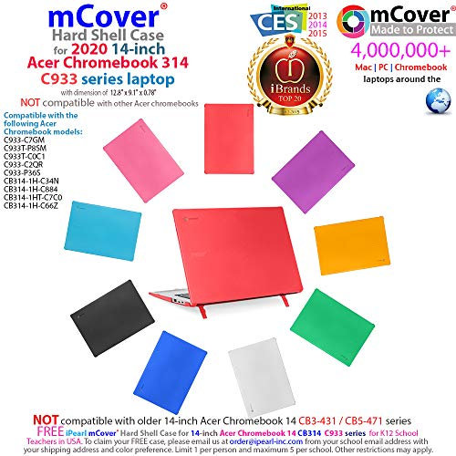 mCover Carcasa rígida compatibile con Acer Chromebook 314 CB314 de 14 Pulgadas (**Non per la Serie CB314-2H-xxxx**) Transparente
