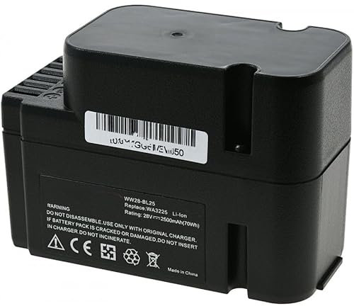 Akku kompatibel mit Worx WG756E