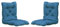 Chicreat Set mit 2 Sitzkissen 98 x 50 x 8 cm, Blau/Grau