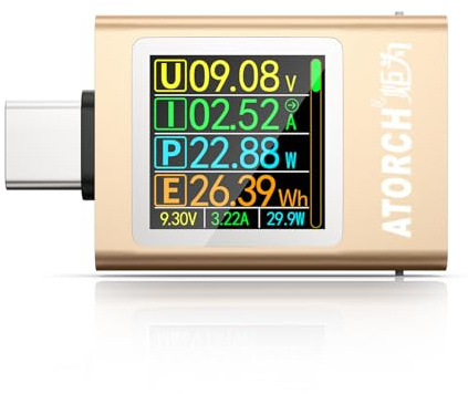 YEREADW USB C Tester Power Meter, 4.5-50V 0-12A Type-C PD Voltage Tester Ammeter, Current Amp Meter Voltmeter, Power Bank Battery Capacity USB Cable Charger Wattage Meter (AT085)