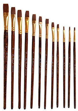 MOKLYF 12 Stück/Set Aquarellpinsel aus Nylonhaar, Verschiedene Formen, runde Glatte Spitze, Gouache-Malpinsel-Set, Künstlerbedarf(Eine Farbe-Flach