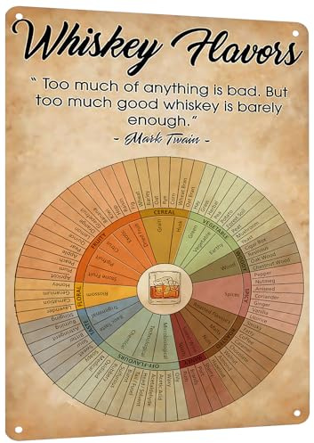 Vintage Whisky Tasting Wheel Metal Sign - Rustic Whiskey Flavor Tin Poster for Home Bar & Man Cave Wall Decor - Gift for Whisky Enthusiasts 8x6 Inches