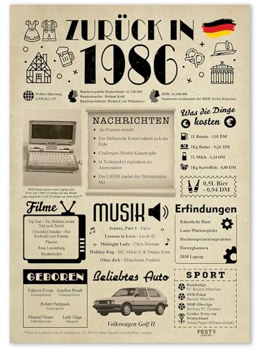 Geschenke für Frauen 40 Geburtstag Männer - Geburtstagsgeschenk - Wandbild | Geburtskarte 40 Mann und Frau - Geschenk 40.Geburtstag - Geburtstagsdeko 40 Jahre Frau und Mann - Zurück in 1986