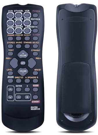 GOUYESHO Ersatz-Fernbedienung RAV254 für Yamaha AV ReceiverRX-V350 RX-V359 RX-V373 RX-V390 RX-459 RX-V496 HTR-5240 HTR-5250 HTR-5630