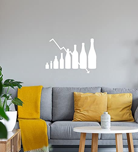 Alkohol Flaschen Evolution Wandtattoo Weiß Aufkleber 40 x 28 cm