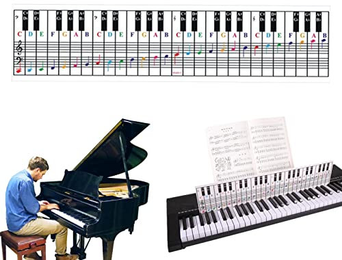 Piano Notes Chart | Removable Piano Key Card for 61/88 Key | Keyboard Note Chart for Piano Music Lesson, Piano Accessories for Beginners and Kids