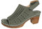 Allbestop Femmes Sandales à Talons Épais, Des Sandales Femme Sandale à Talon Bas Escarpins Femme Talon Haut Sexy Nu Pieds d'Été Plates pour Fille Chaussures Mariage(Vert armée,35)