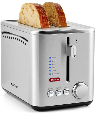 CUSIMAX 2 Slice Toaster, Bread Select Function, Wide Slot | 7 Browning Levels, High-Lift Feature, Defrost, Reheat & Cancel, Removable Crumb Tray, Stainless Steel, 950W