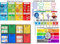Zones of Regulation Poster Gefühle Poster Emotionen Poster Calm Down Corner Poster Set von 6 (30,5 x 45,7 cm)