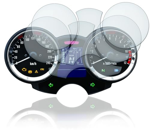 Displayschutzfolie Tacho Schutzfolie geeignet für Kawasaki Z900 RS 2017+
