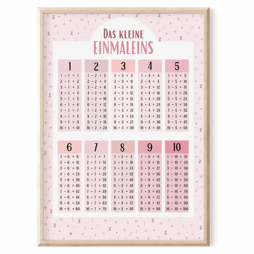 MeinBaby123® 1x1 Poster | Einmaleins Trainer für Kinder | Lernposter DIN A4 Mathematik Grundschule | das kleine Einmaleins lernen | inklusive 4x Übungsblätter (kleines Einmaleins rosa - A4)