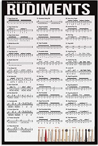 Drum Literacy Metallschilder Percussive Arts Society 40 Snare Drum Rudiments Blechplakate Büro Musikzimmer Club Home Wanddekoration Plakette 12 x 16 Zoll