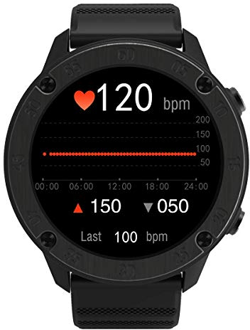 Blackview X5 Orologio Collegato da Uomo, SmartWatch, Impermeabile IP68, Esame Sanitario, Frequenza Cardiaca e Qualità del Sonno, Promemoria sedentarietà, Modalità Sport, Autonomia 10 Giorni, Nero