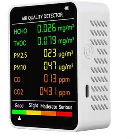 Monitor di qualità dell'aria 6 in 1 -Rilevatore di CO2 PM2.5 PM10 TVOC Sensore Tester di Temperatura Umidità Con Sistema di Allarme Quattro Colori (Bianco)