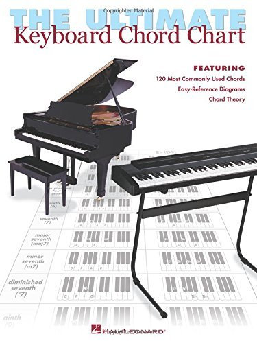 The Ultimate Keyboard Chord Chart (1999-03-01)
