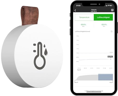 Sensor für Growzelt - Smart App für Anbauzelt