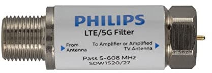 Philips LTE Filter for TV Antenna, Filters 4G 5G LTE Signal to Reduce Interference and Pixilation for Clear Digital HD TV Reception, Frequency Range 5-608 MHz, Indoor Outdoor Installation, SDW1520/27