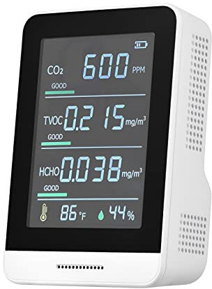 Lepmerk Luftqualitätsmonitor CO2 Detektor 5 in 1 IR Genauer Tester für CO2 TVOC HCHO Temperatur Relative Luftfeuchtigkeit Echtzeit Lesen mit Alarm Komfortniveau Lanyard