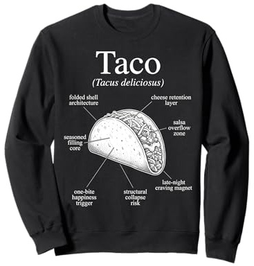 Anatomía De Un Diagrama De Alimentos Divertidos De Tacos Sudadera