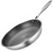 Cabilock Sartén De Acero Inoxidable Con Mango Ergonómico Y Revestimiento Antiadherente De Panal De Abeja De 24 Cm
