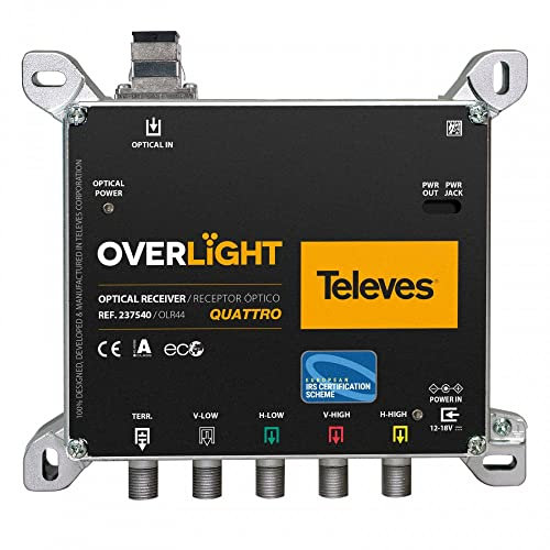 Overlight Quattro FM/DAB/UHF/SAT Fernseher