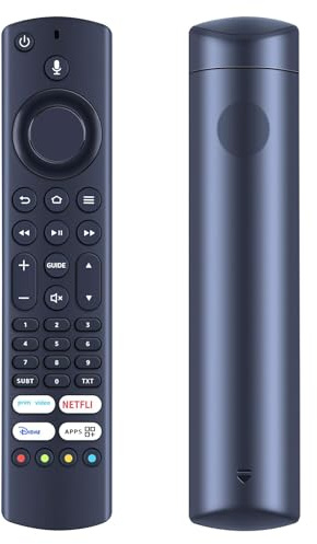 GOUYESHO Telecomando di ricambio per Thomson Fire Smart TV 24HF2S35 32HF2S34 40FF2S34 43UF4S35 50UF4S35