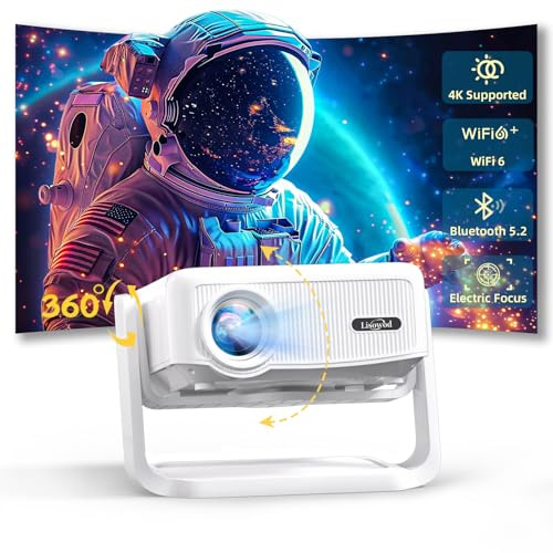 WiFi & Bluetooth Projector, Mini Projector: [700 ANSI & 360° Adjustable Stand & Electric Focus & Auto Key Stone], Lisowod L02 2025 Portable 1080P Movie Projector for