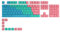 Glorious Gaming 115x GPBT Keycaps - Cherry Profile, Super Durable PBT Plastic, Eye Catching Aesthetics, Superior Sound, Original Typeface, American US Layout - Pastel