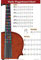 Violin-Grifftabelle mit farbcodierten Noten, lernen Sie Violin-Skalen-Techniken, die für alle Niveaus geeignet sind
