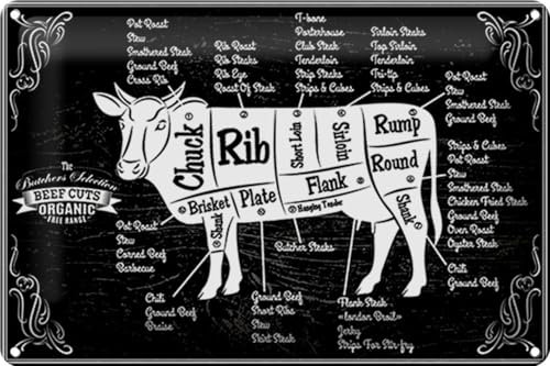 Schild Blech -Made in Germany- Metzgerei 30x20cm Beef cuts Metall Deko Blechschild