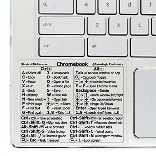 SYNERLOGIC Chrome OS,Adhesivo de referencia para teclado, vinilo sin residuos, tamaño 3x2.4 pulgadas para cualquier marca Chromebook portátil con sistema operativo Chrome (transparente, paquete de 2)
