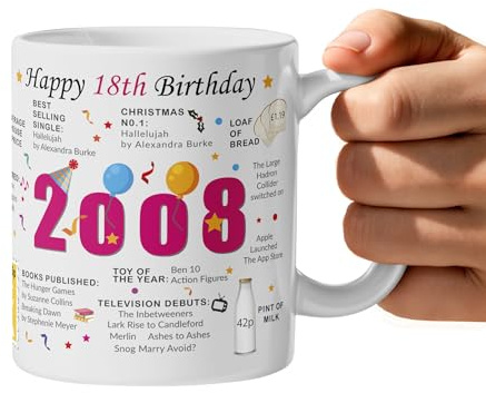 Print A Sock 18th Birthday Mug (2026) - Born in 2008 Facts - Back in 2008 - Unique Birthday Gift - Keepsake Mug for Him, Her, Friend, Son, Daughter (Pink, 18th Birthday)