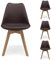 Homely - Pack de 4 sillas de Comedor o Cocina de diseño nórdico Day, Asiento de Polipropileno y Patas de Madera de Haya, Color Chocolate