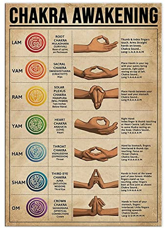 ZHONGYUTONG Chakra Leinwand Poster 7 Chakras Erwachen Kunstdruck Meditations Bilder Wanddekoration Yoga Gemälde für Wohnzimmer Schlafzimmer (50x75cm Kein Rahmen)