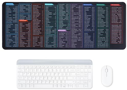 RosewineC Grand tapis de souris de jeu avec raccourcis clavier, antidérapant avec motif de raccourcis Excel Office Word pour bureau, maison, PC, ordinateur portable (80 x 30 x 0,2 cm)