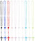 DICOSMETIC 120 Stück 10 Farben Kreuz-Halsketten Plastik Rosenkranzkette 22.05 Zoll (56cm) Großpackung Plastik Rosenkranzperlen Sortiment Kreuzrosenkränze Ostergeschenk