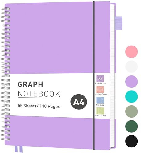 RETTACY Collegeblock A4 Kariert, Leichtgewicht Notizbuch A4, Blcok Ringbuch, 100gsm mit 55 Blatt / 110 Seiten zum Zeichnen, PVC Cover, zum Tagebuch, College, Konferenz, Reise, 21,5 x 27,9 cm - Lila