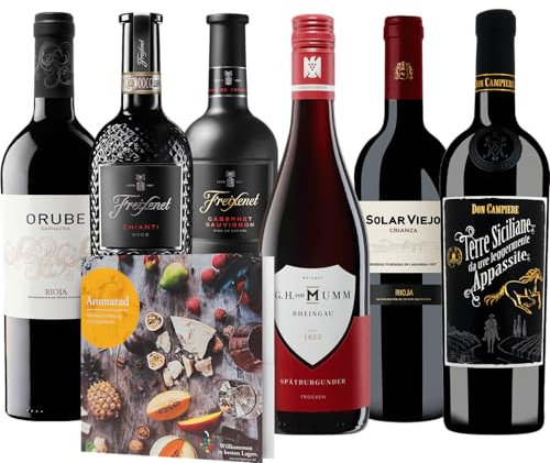 Probierpaket Kleine Rotwein-Vielfalt mit Aromarad