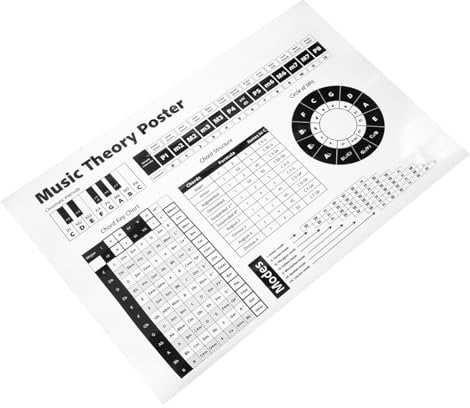 TOYANDONA Klavierakkord Poster Quintenzirkel Diagramm Musikunterricht Referenz Klavierlerner Nachschlagewerk Wanddiagramm Für Anfänger