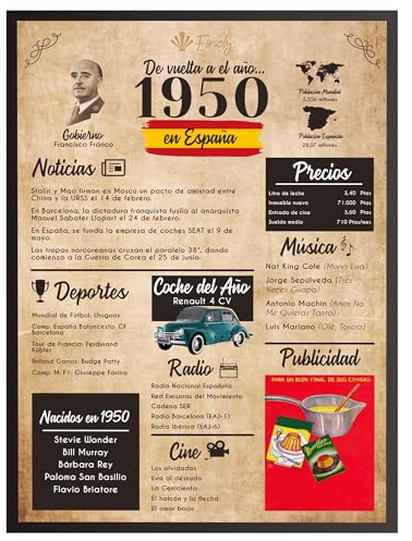 Finoly Originelle Geburtstagskarte – Poster zum Geburtstag Vintage 1950 – Geburtstagsgeschenk für Herren – Geschenk zum Geburtstag – originelles Geburtstagsgeschenk, Partydekoration (1950, A4)