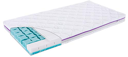 Traeumeland 70 X 140 Cm Mattress One Size