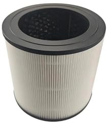 uwobefe Compatible With Philips FY0611 AC0650/10 600i Air Purifier Composite Filter Replacement Parts