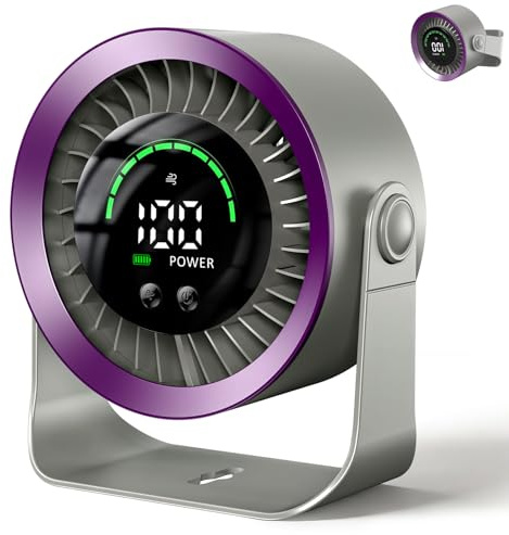 DDKJ Portable Desk Fan,100 Stepless Speed,20dB Ultra-Quiet,LED Display,Max 13H Cooling,USB 4000mAh Battery,360°Adjustable Wall Mounted,Small Personal Cooling Gift for Adult,Child,Bedside,Indoor,Purple