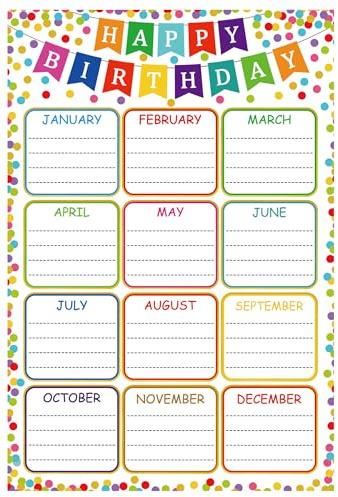 Birthday Chart Poster for Classroom, Reusable Confetti Birthday Poster