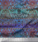 Soimoi Blau Georgette Viskose Stoff Streifen & Mandala Kaleidoskop Drucken Nahen Stoff 1 Meter 42 Zoll breit