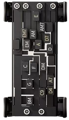 Music Theory Basics, Easy Guitar Chords, Beginner Guitar Lessons, Guitar Chord Chart, Chord Progression Practice, Guitar Skills, Guitar Fingering Guide, Online Guitar Tutorials, Guitar Skill