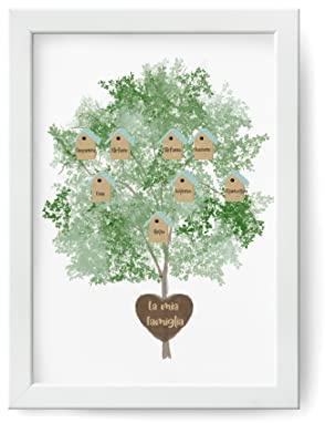 Quadretto Personalizzato con Albero Genealogico della Famiglia | 3 o 4 Livelli, Idea Regalo per Festa dei Nonni, Festa della Mamma o del Papà, Natale o Anniversario