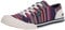 Rocket Dog Women's Jazzin Trainers 3/8 UK