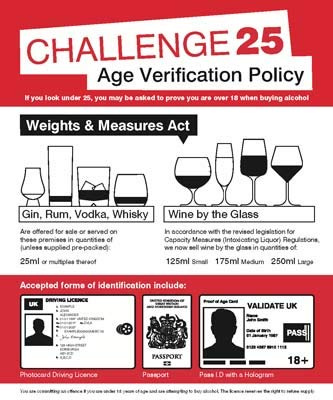 Information Signs - Age verification policy Weights & measures act 25mililitres - Self Adhesive Vinyl