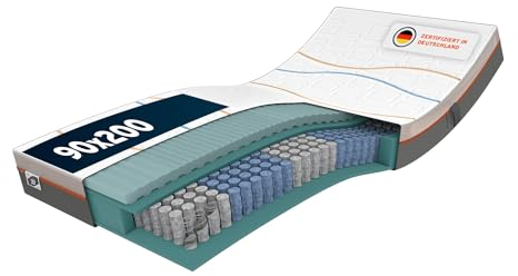 M line Slow Motion Xtra Fit Matratze, Taschenfeder, viskoelastischer Schaum, Weiß, 90 x 200 x 23 cm